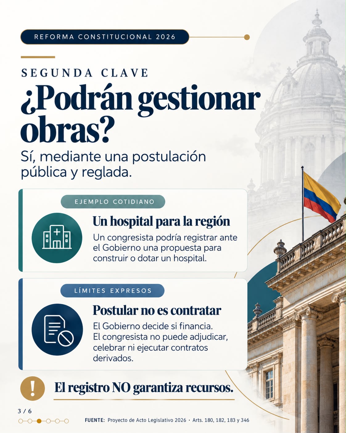 Lámina 3 de 6. Segunda clave, ¿podrán gestionar obras? Sí, mediante una postulación pública y reglada. Un congresista podría registrar ante el Gobierno una propuesta, como un hospital para la región, pero postular no es contratar: no puede adjudicar, celebrar ni ejecutar contratos derivados. El registro no garantiza recursos.